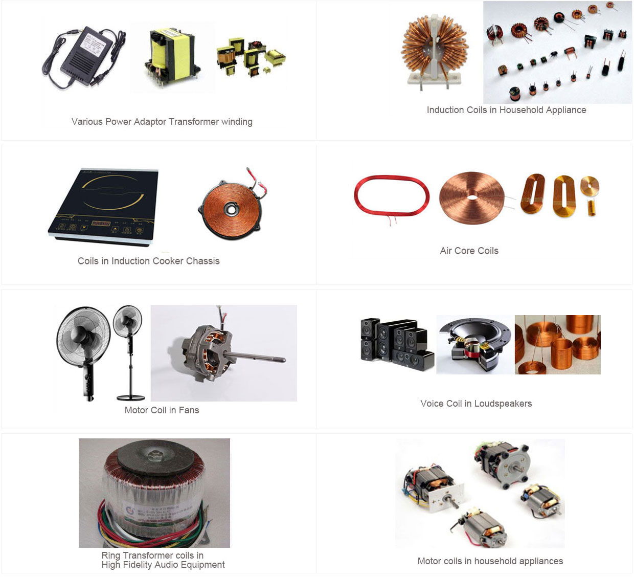Enameled Copper Clad Aluminum Wire
