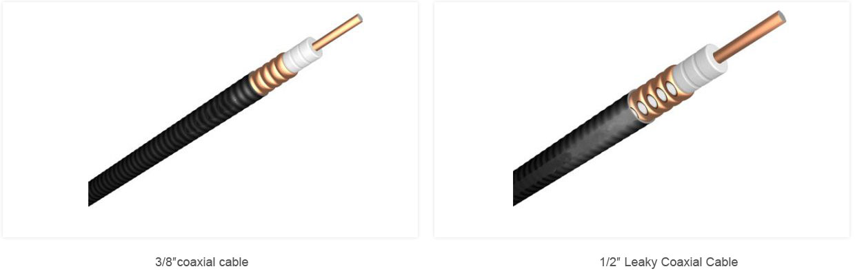 Telecommunication Cable