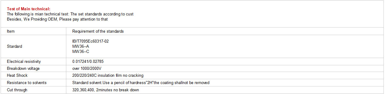 Enameled Flat Aluminum Wire